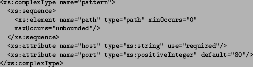 \begin{figure}
\begin{small}
\begin{verbatim}
<xs:complexType name=''patter...
...efault=''80''/>
</xs:complexType>\end{verbatim}
\end{small}
\end{figure}