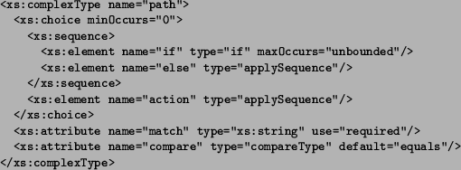 \begin{figure}
\begin{small}
\begin{verbatim}
<xs:complexType name=''path''...
...lt=''equals''/>
</xs:complexType>\end{verbatim}
\end{small}
\end{figure}