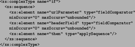 \begin{figure}
\begin{small}
\begin{verbatim}
<xs:complexType name=''if''>
...
... </xs:sequence>
</xs:complexType>\end{verbatim}
\end{small}
\end{figure}