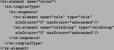 \begin{figure}
\begin{small}
\begin{verbatim}
<xs:element name=''rules''>
...
...
</xs:complexType>
</xs:element>\end{verbatim}
\end{small}
\end{figure}